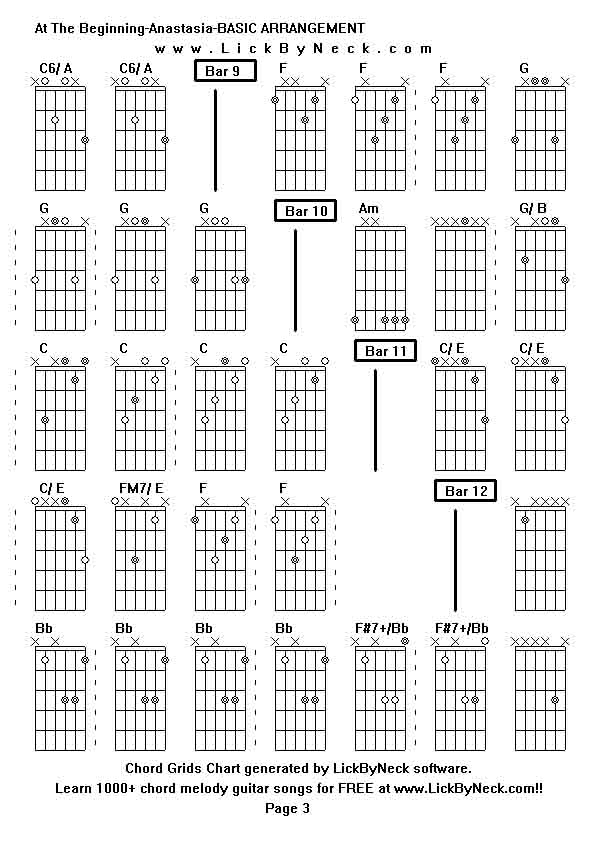 Chord Grids Chart of chord melody fingerstyle guitar song-At The Beginning-Anastasia-BASIC ARRANGEMENT,generated by LickByNeck software.